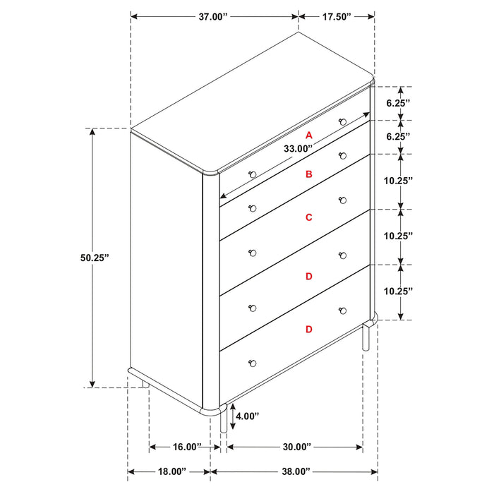 Arini Chest