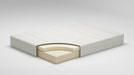 10 Inch Chime Memory Foam Mattress in a Box - Home Discount Furniture - NJ-linden